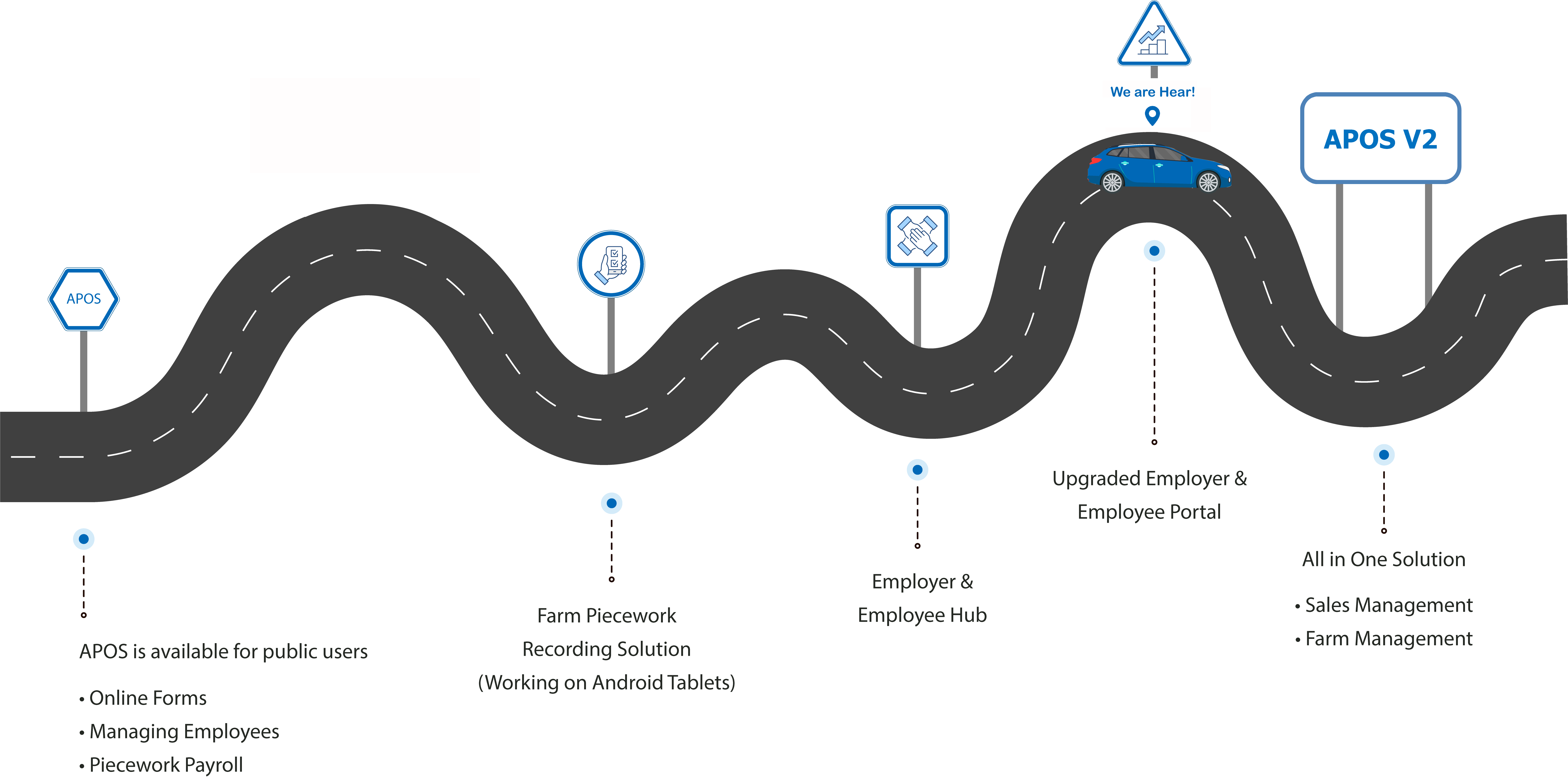 roadmap1